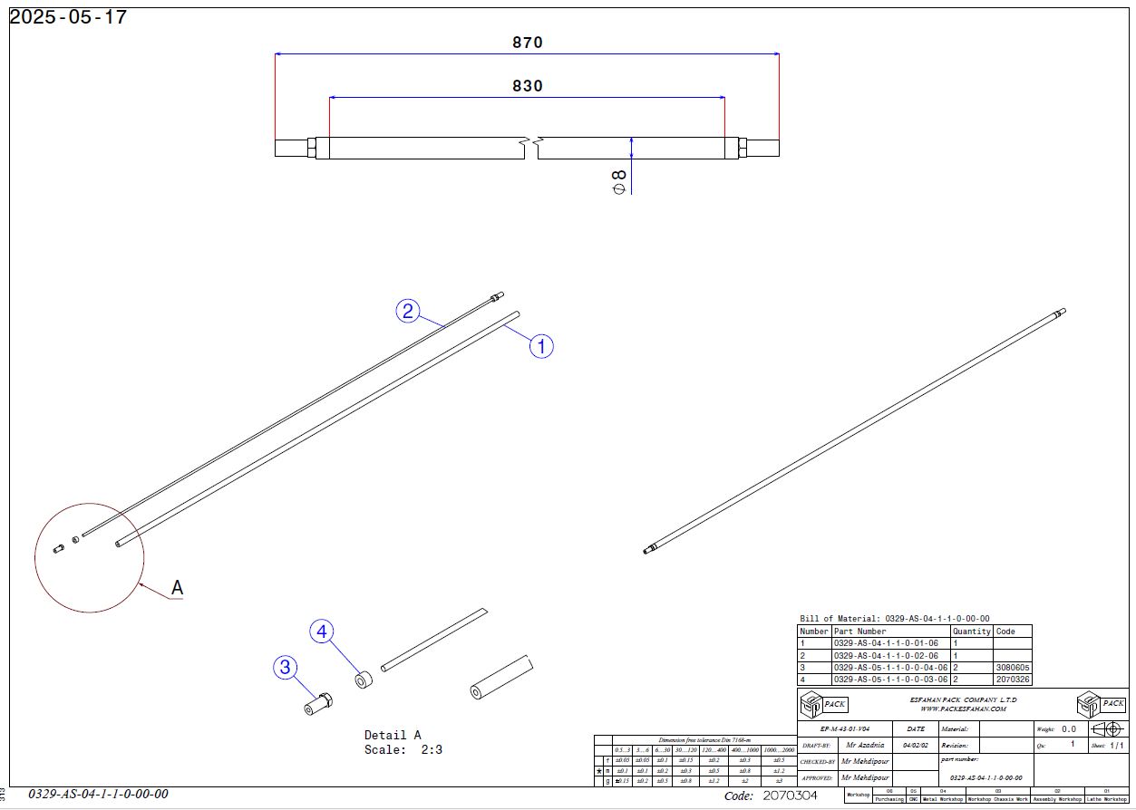 المنت میله ای 1000 وات 85 ولتی 80 سانتیمتر
