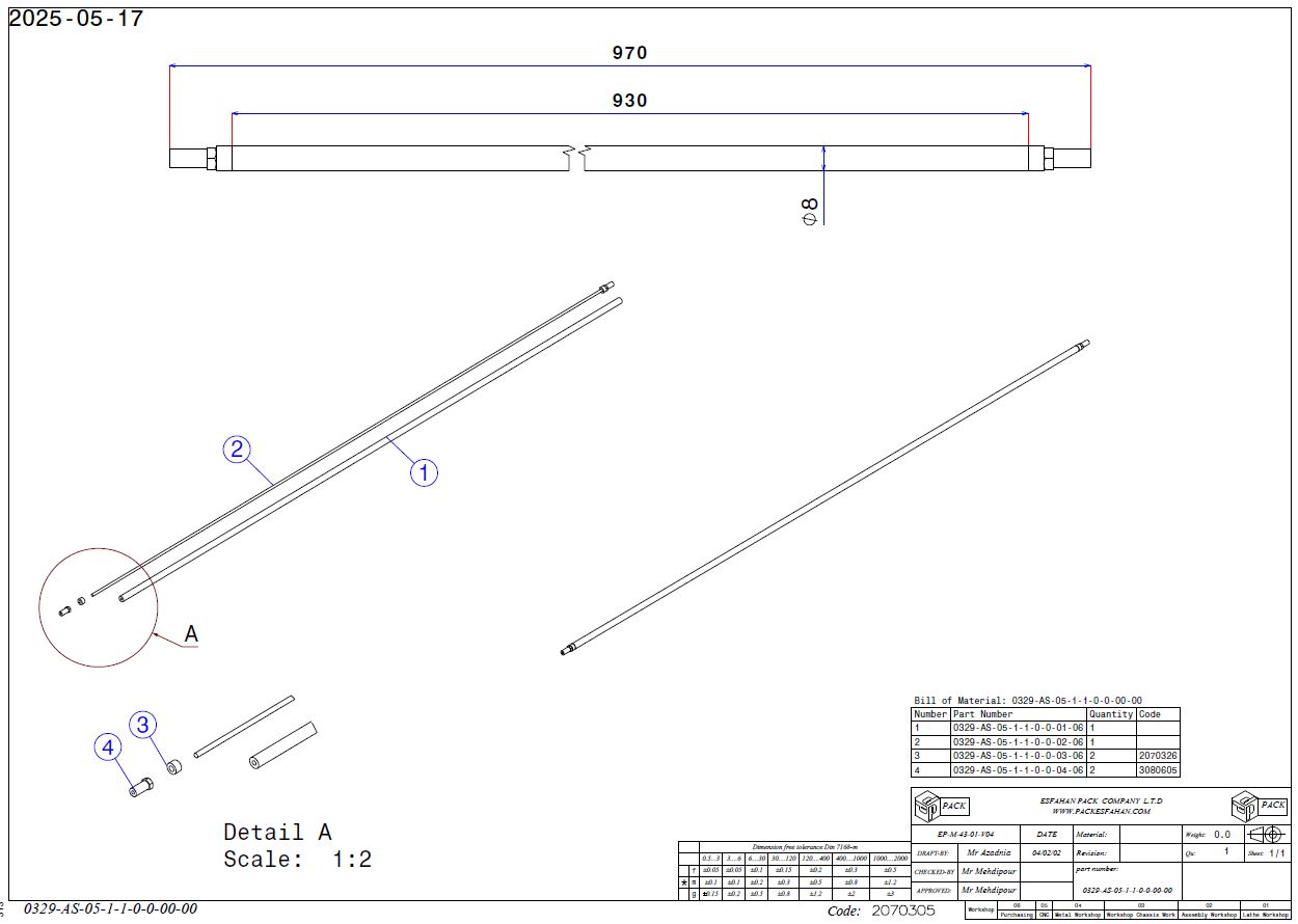 المنت میله ای 1000 وات 85 ولتی 90 سانتیمتر